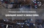 Титульна сторінка Збірник тез доповідей І Міжнародної науково-практичної конференції "ЦИВІЛЬНИЙ ЗАХИСТ В УМОВАХ ВІЙНИ"